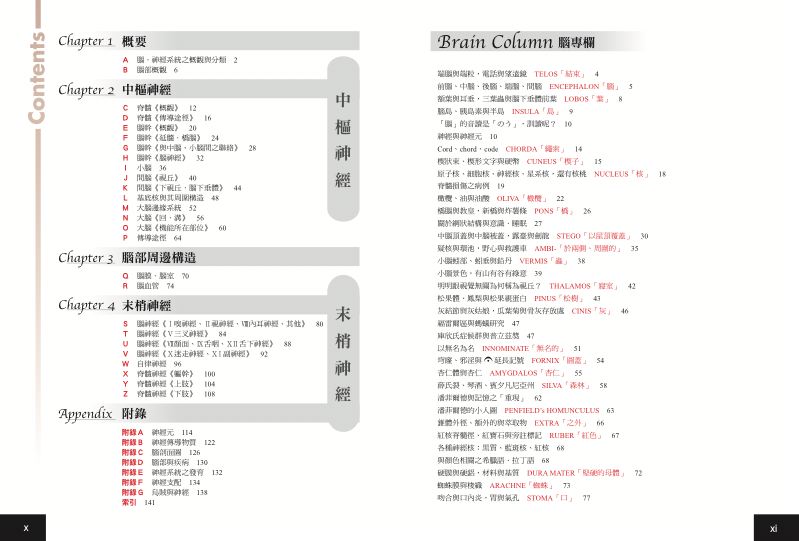 內頁 1