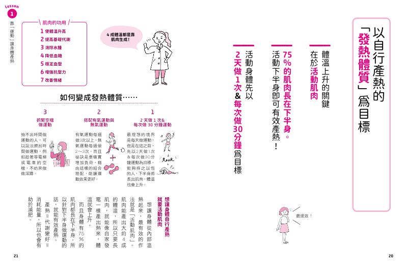 內頁 4