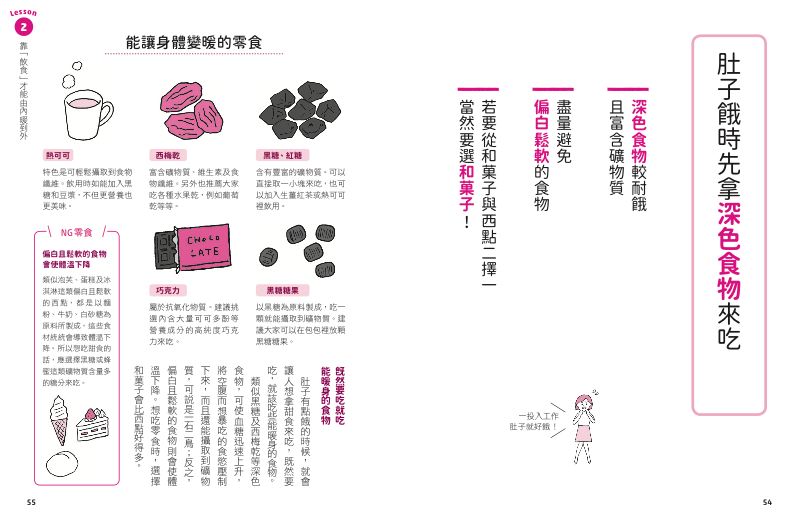 內頁 7
