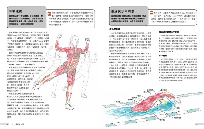 內頁 2