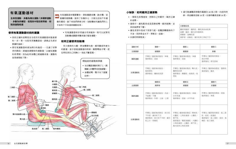 內頁 3
