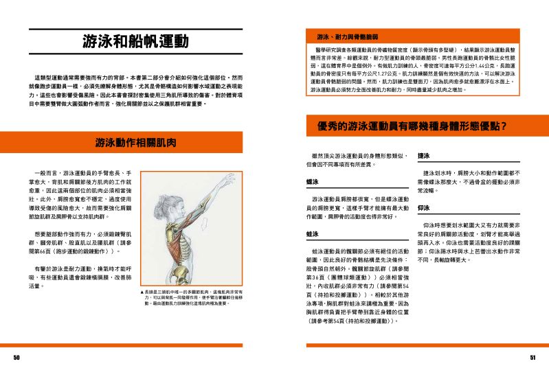 內頁 4