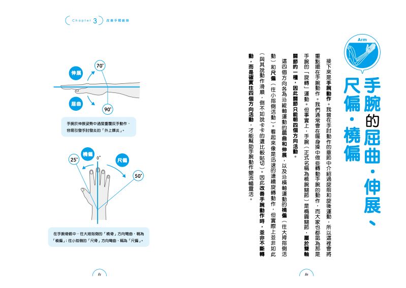 內頁 6