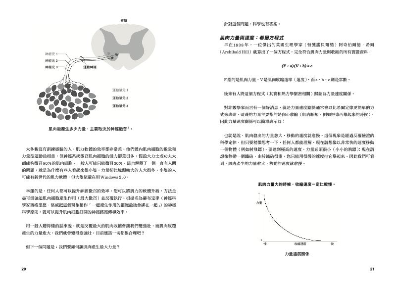 內頁 3