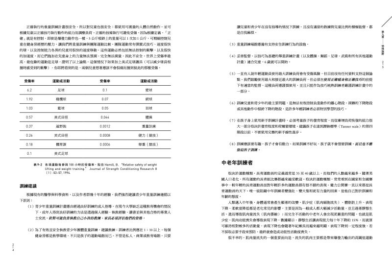 內頁 10