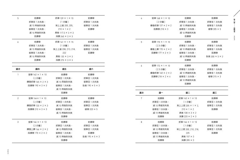 內頁 7