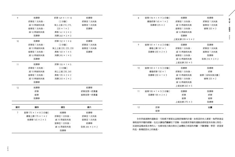 內頁 8