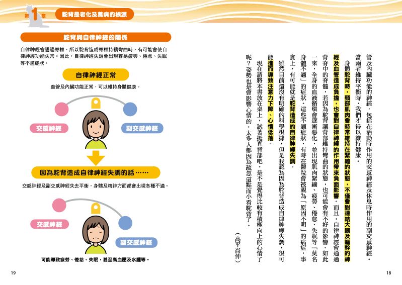 內頁 3