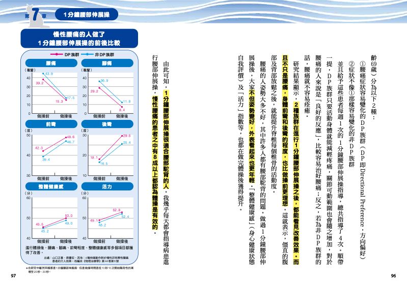 內頁 7