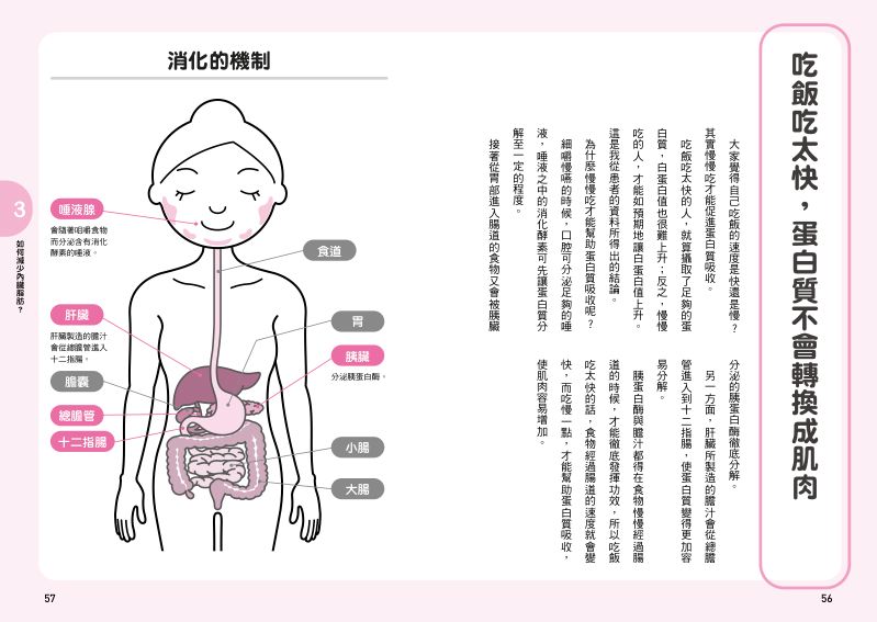 內頁 10