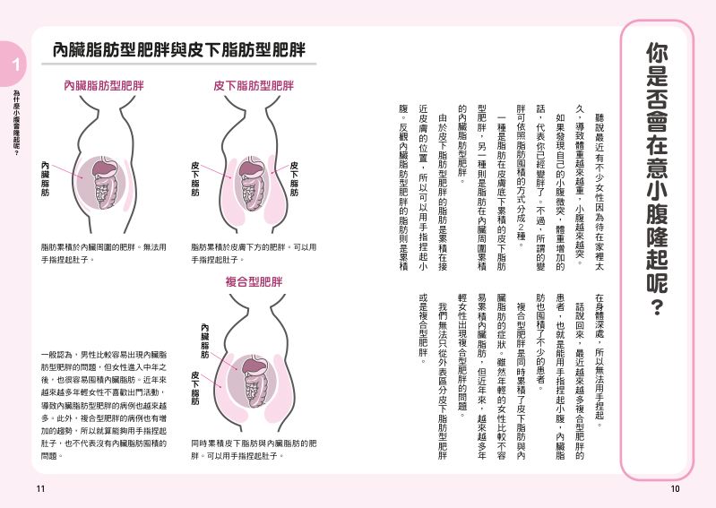內頁 2