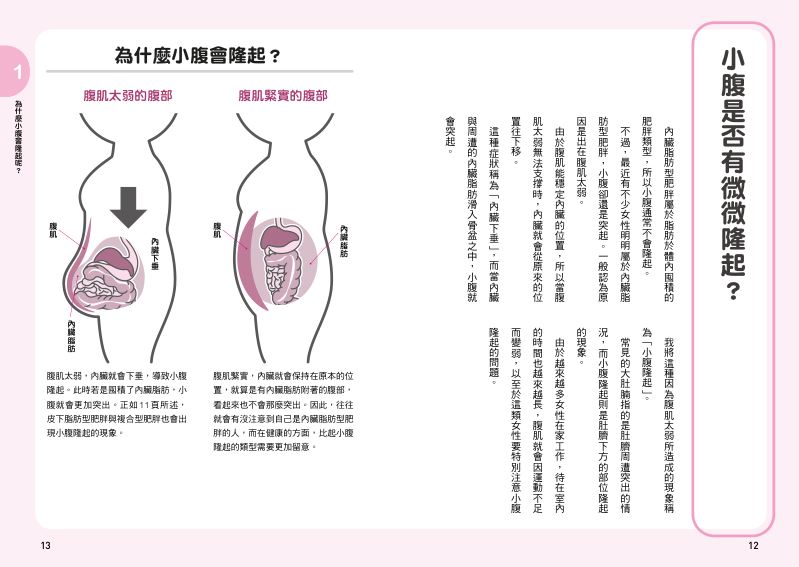 內頁 3