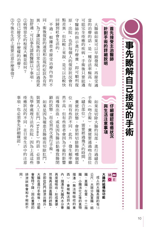 內頁 1