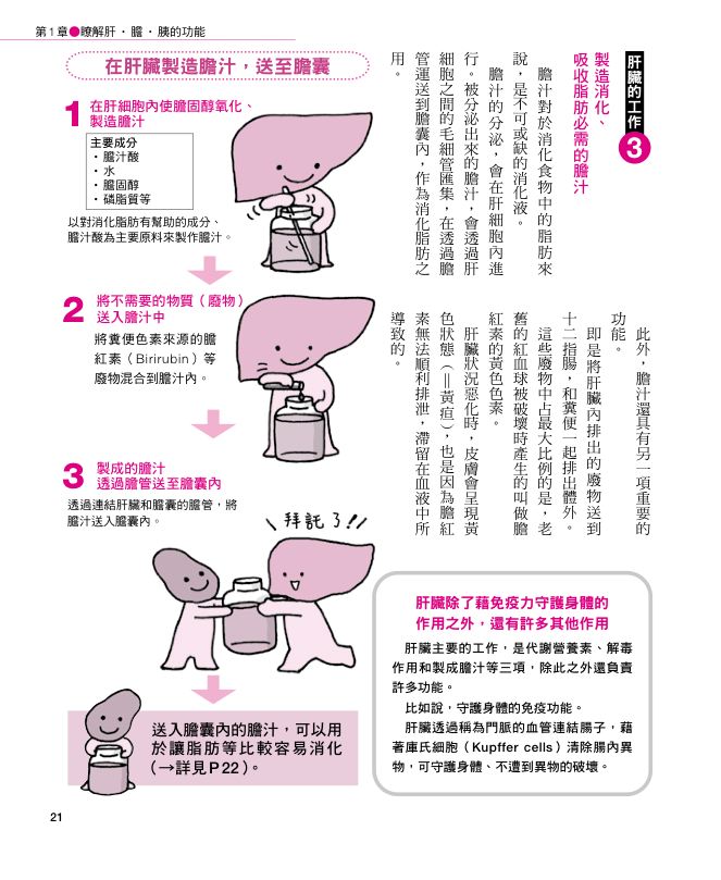 內頁 7