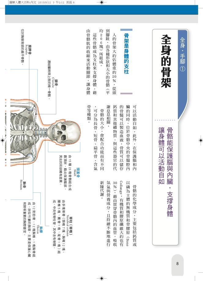 內頁 1