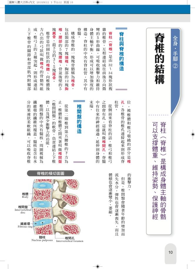 內頁 3