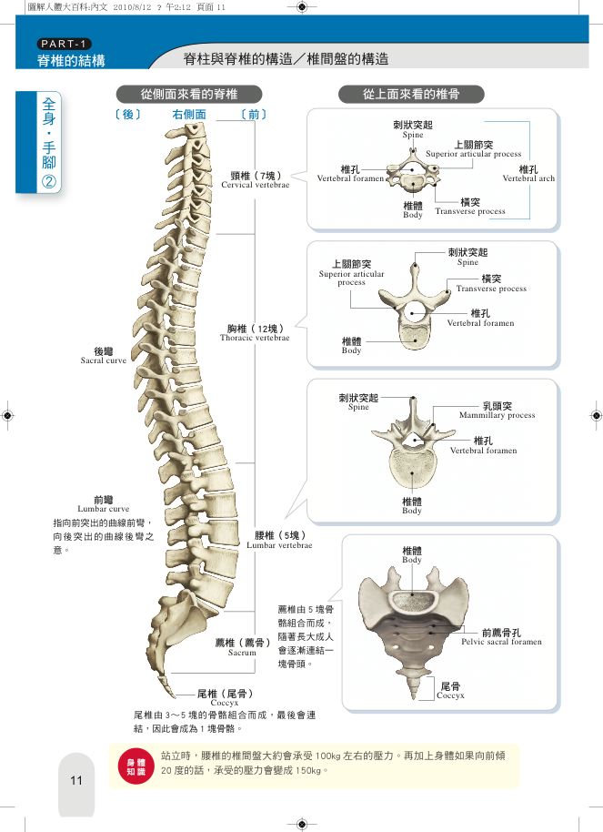 內頁 4