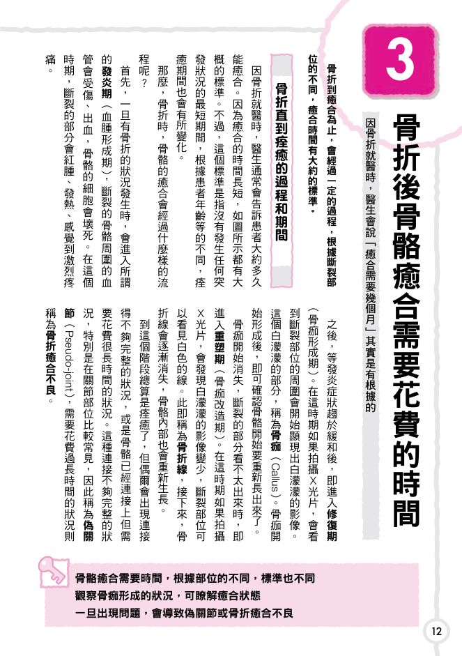內頁 3
