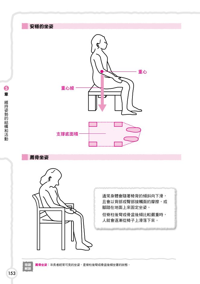 內頁 7