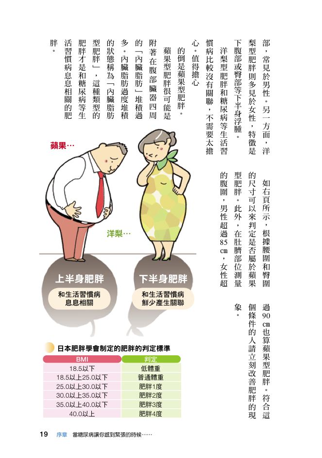 內頁 4