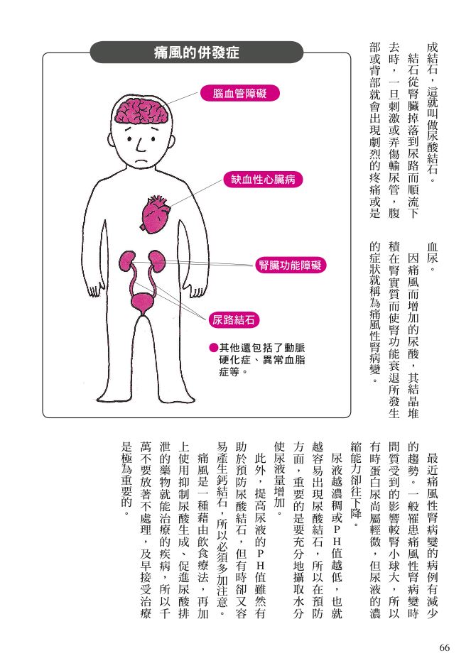 內頁 6