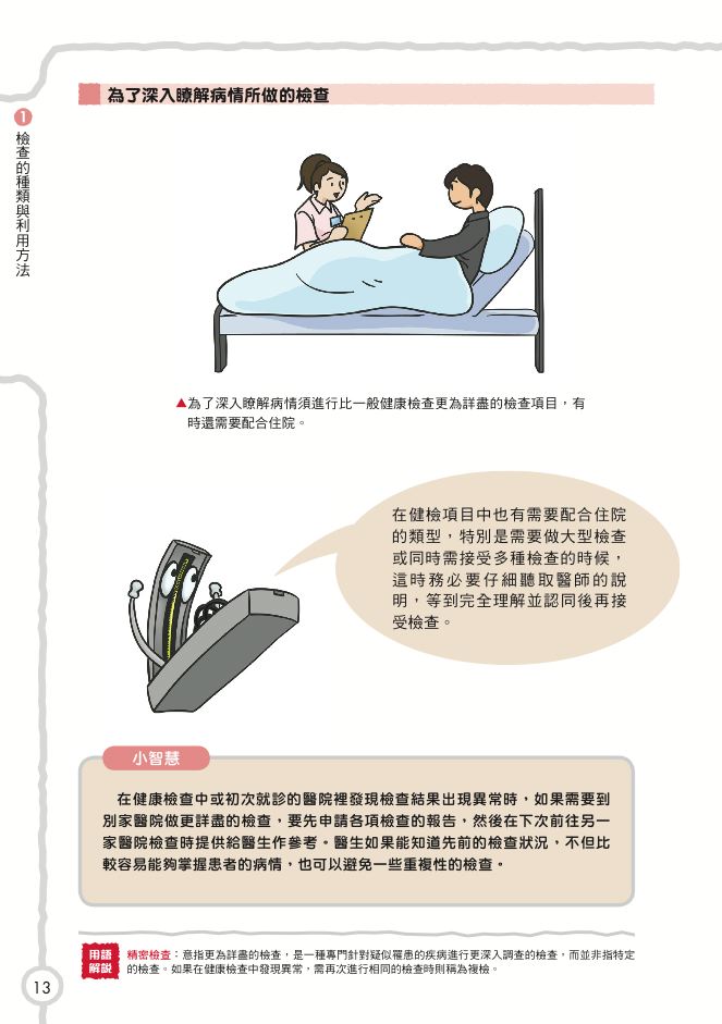 內頁 3