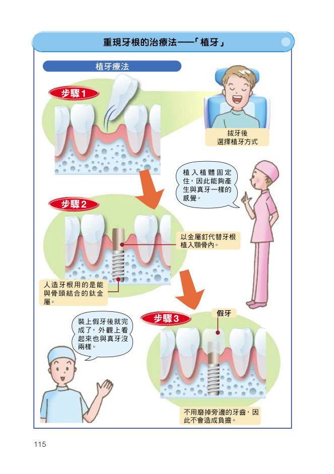 內頁 6