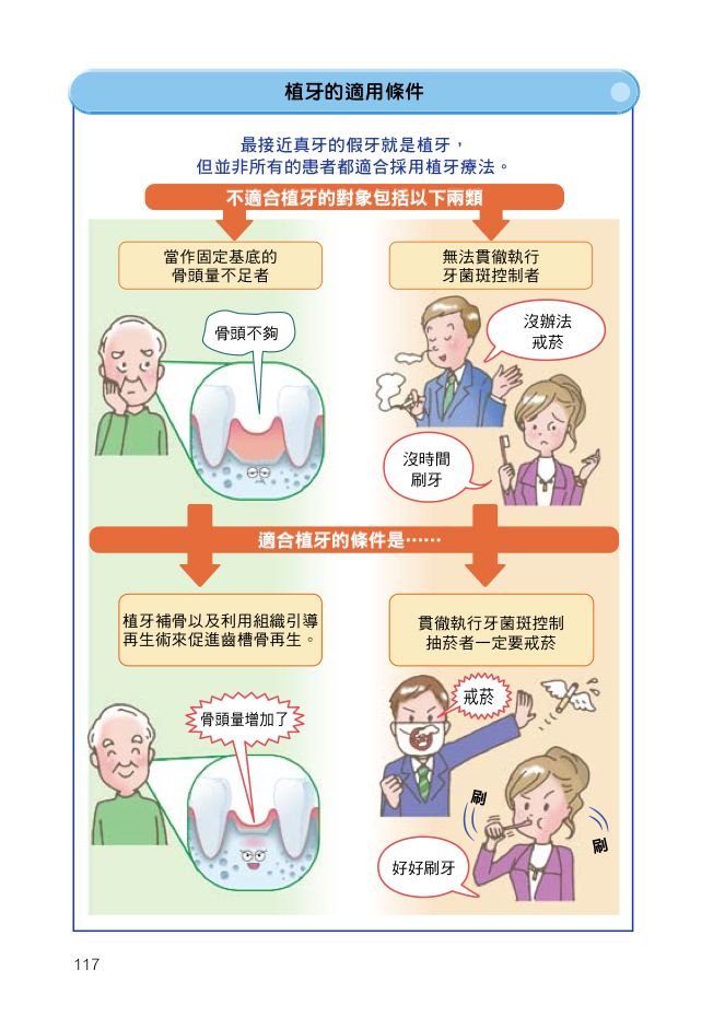 內頁 8