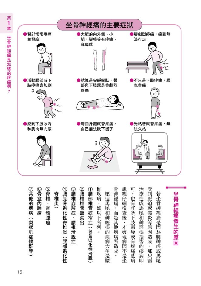 內頁 6