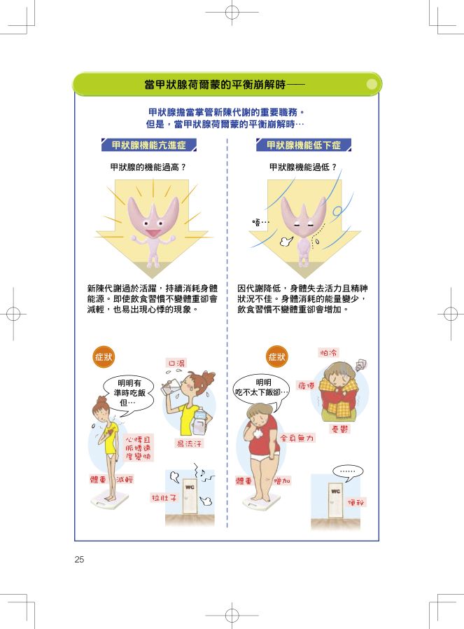 內頁 7