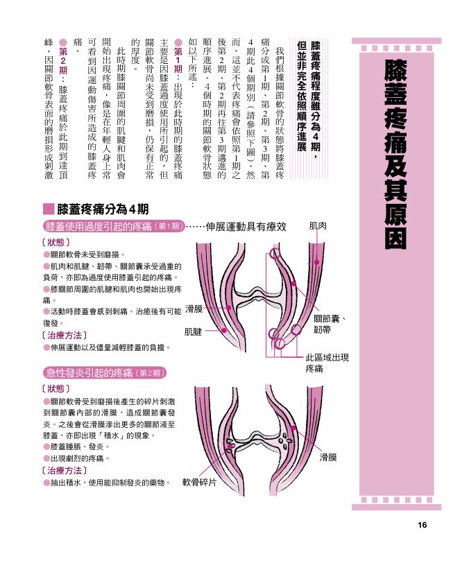 內頁 6