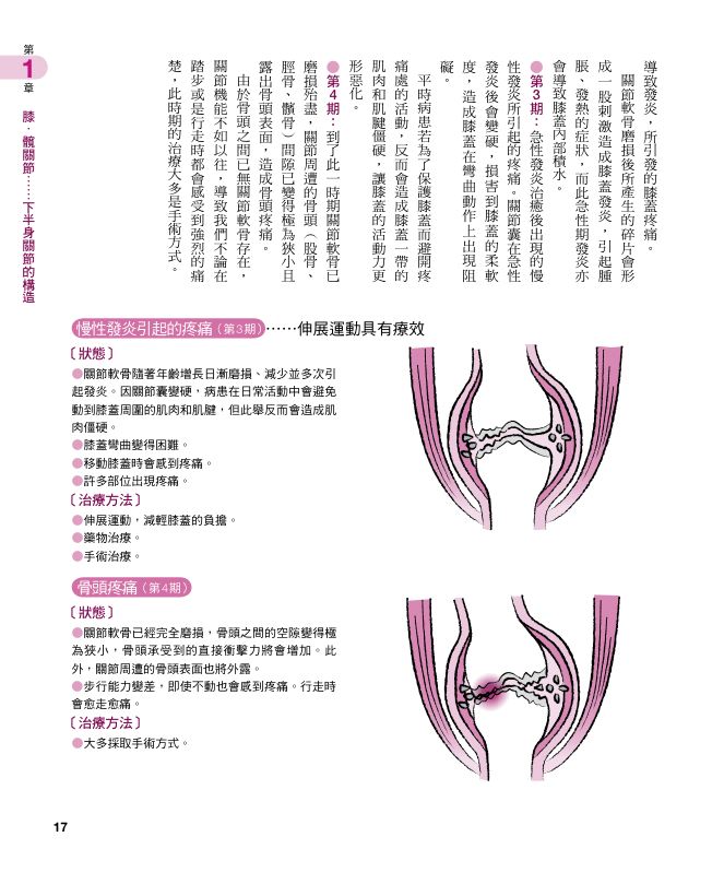 內頁 7