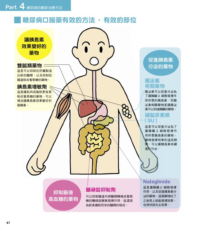 內頁 4