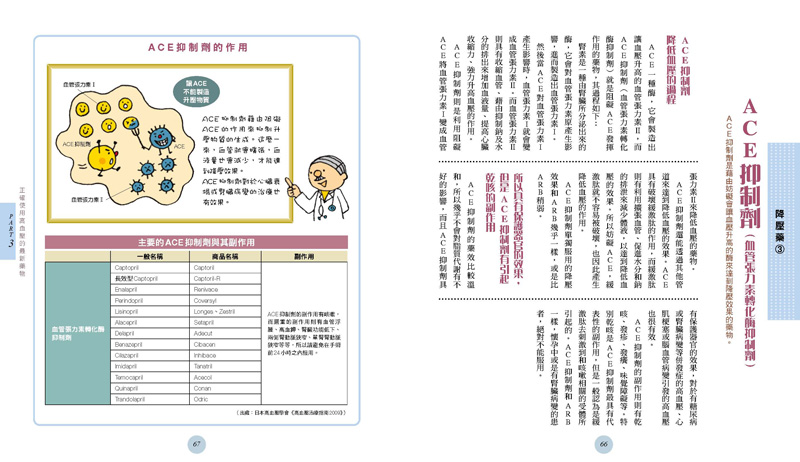 內頁 5