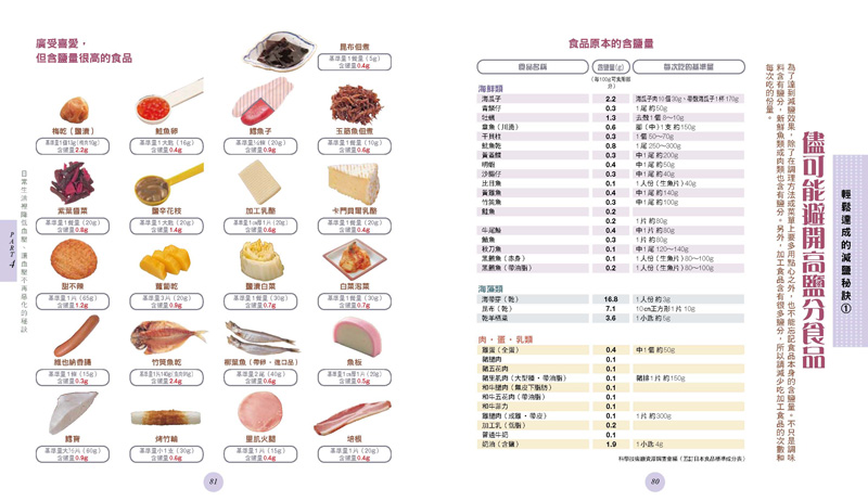 內頁 7