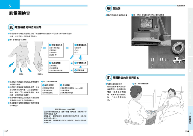 內頁 9