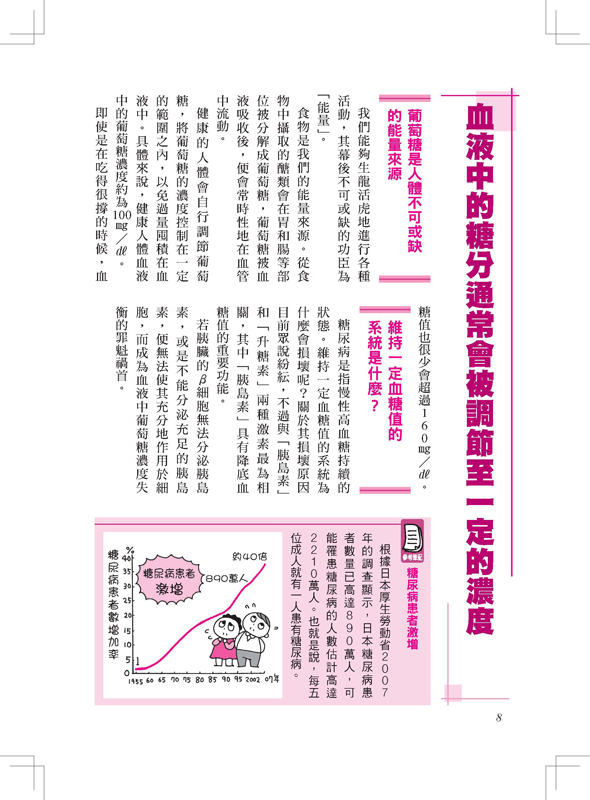 內頁 3