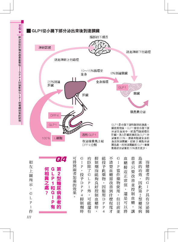 內頁 11