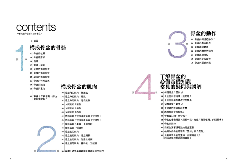 內頁 1