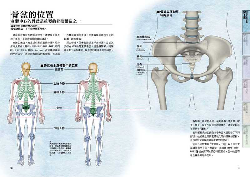 內頁 2