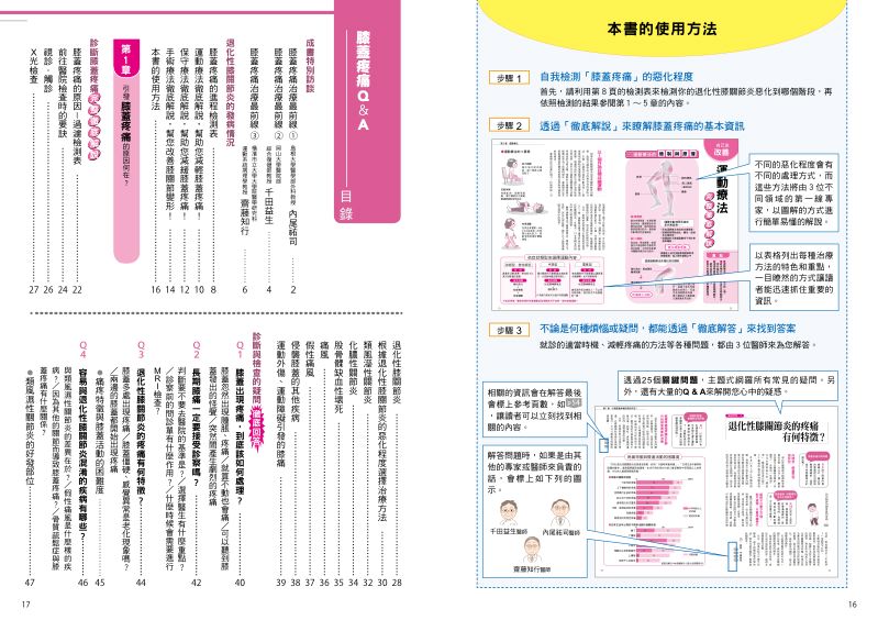 內頁 1