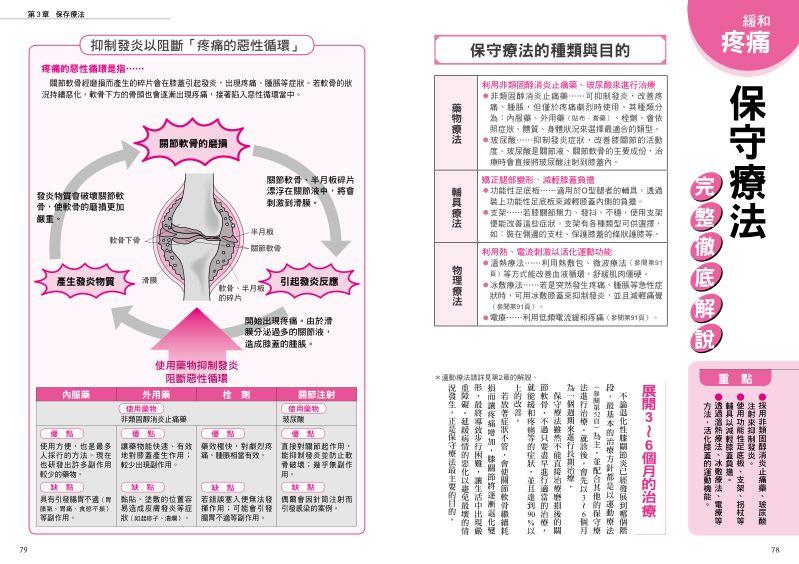 內頁 9