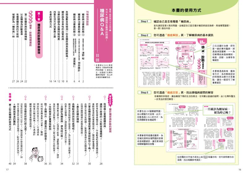 內頁 1