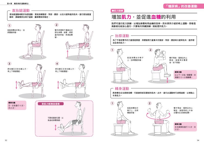 內頁 10