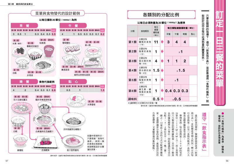 內頁 8