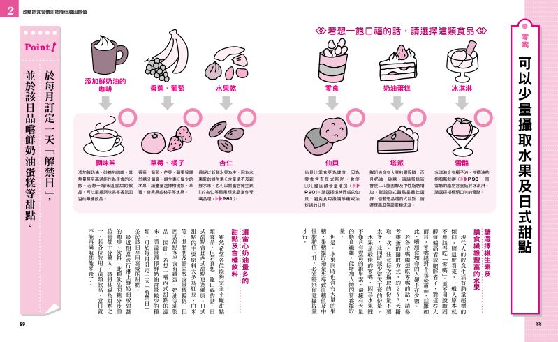 內頁 10