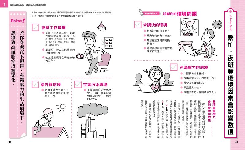 內頁 6
