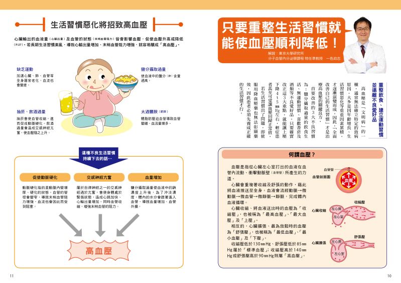 內頁 4