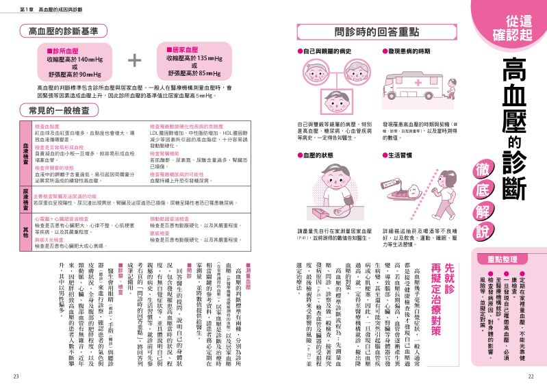 內頁 5