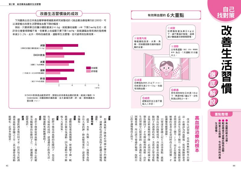 內頁 7